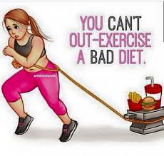 Image result for you can't out train a bad diet